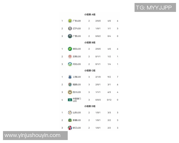 中国足球星球排行榜最新揭晓 中国足坛新星崛起榜单大揭秘 中国足球星球排行榜最新揭晓 中国足坛新星崛起榜单大揭秘